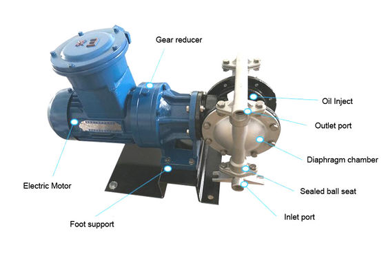 Minyak Pompa Pneumatik Listrik Motor DBY-100 DBY-100 DBY Pompa Diafragma Listrik